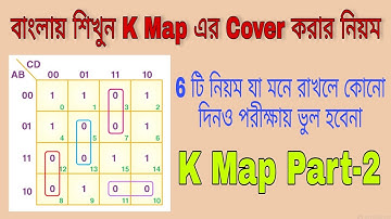 Easy to Learn K Map in Bengali Part-2 | Covering rules of K Map | Easy tricks