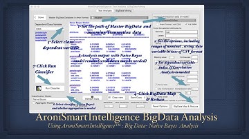 AroniSmartIntelligence™ and BigData and Text Mining