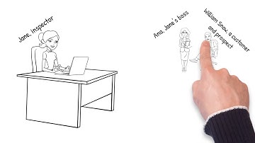 Glue42 Global Search Services