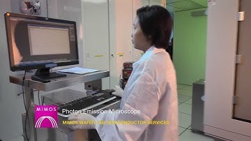 MIMOS Failure Analysis - Fault Localisation