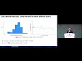2024 ECB Annual Banking Supervision Research Conference Session 4  - Paper 11