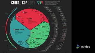 Visualizing the $94 Trillion World Economy in One Chart