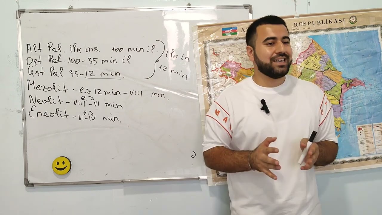 Azərbaycan tarixi. Dərs 1. İbtidai İcma quruluşu