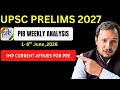 Top 10 PIB News for UPSC Prelims 2027 | Most Expected Questions#iasprelims2027