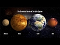 Terrestrial Planets: Exploring Mercury, Venus, Earth, and Mars