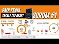 Scrum Visualization (Agile - Scrum) #pmp #pmpexam