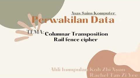 ASK T3: BAB 2: 2.1 Kriptografi Dalam Keselamatan Data