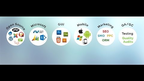 SynapseIndia Current openings - GUI, Mobile, Magento, Xamarin, Sharepoint
