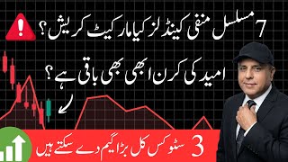 Market Crash Alert? 7 Red Candles & What to Expect Next | Top 3 Stocks to Watch
