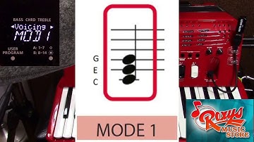 FR-4x, Orchestra Bass Chord Voicing Parameter