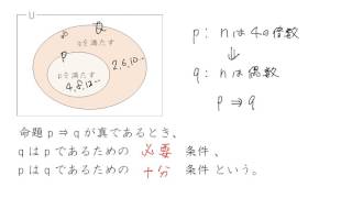 8. 必要条件と十分条件（サムネイル画像）