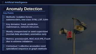 Anomaly Detection Explained: An AI Learning Guide