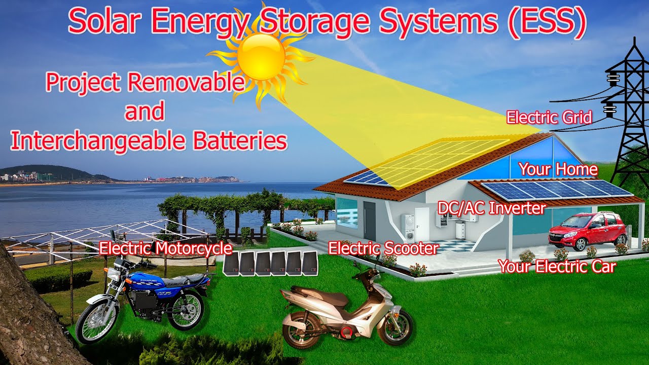 Project of interchangeable removable batteries YouTube