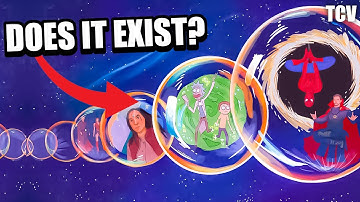 Is The Multiverse Possible?