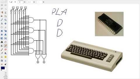 Programmable Logic Array Overview