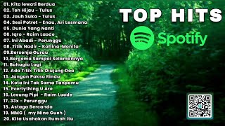 Playlist Lagu Viral Spotify 2026 | Lagu Hist indonesia
