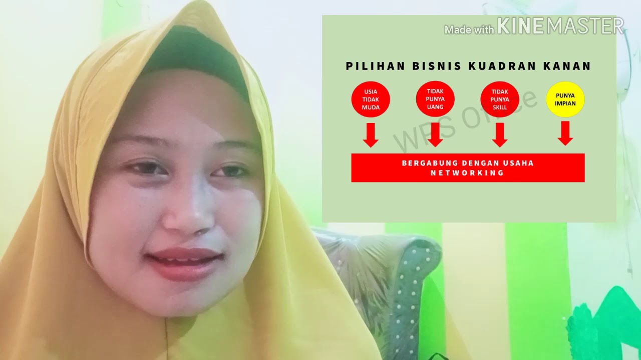 Peluang usaha syariah-1 Tahun milyarder-arminadaily - ayu ...