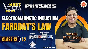 Electromagnetic Induction | L2 | EMI | Faraday