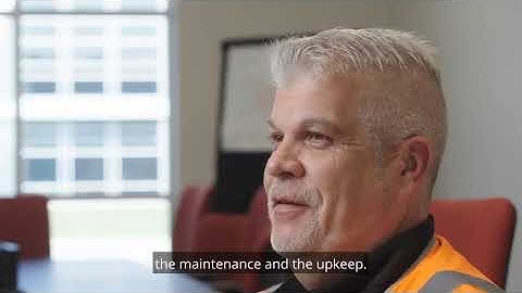 Return on Investment