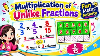 Details 🎯 Multiplying Unlike Fractions Made Easy! | Fun Math Activity Guide