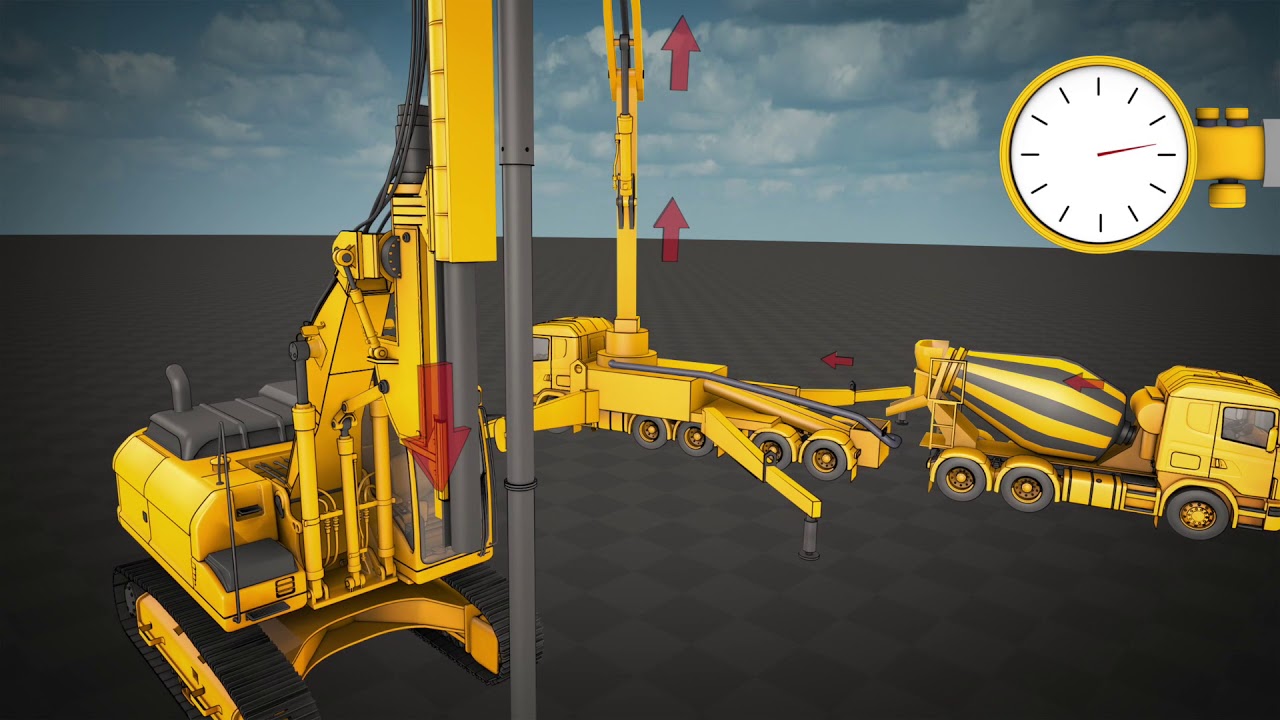 Sentez | Geopier Foundations - GeoConcrete Column (Forajsız Donatısız Beton Kolon)