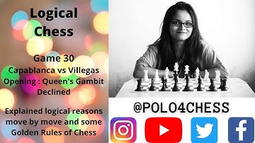 Logical Chess : Move by Move : Game 30 Explained
