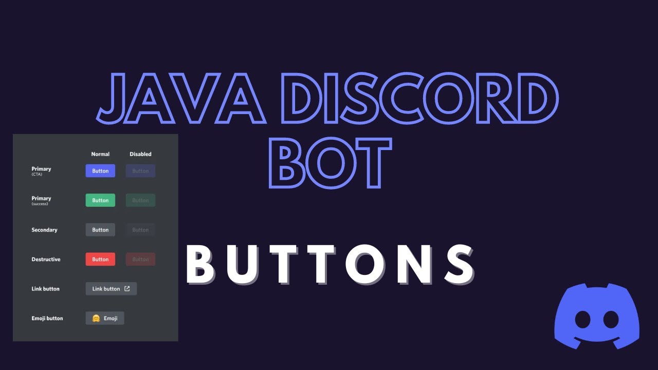 Дискорд джава. Java для discord. Button Slash on PC. Telegram Slash button. Discord buttons