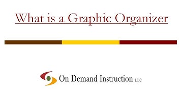 What is a Graphic Organizer?  How do Writers Use Graphic Organizers?