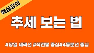220812 추세와 역추세, 역추세 매매는 터키 아이스그림이다, 진입은 잘 하였으나 청산을 어디서 해야될지 모른다, 당세위 매수 아래매도#항셍 #나스닥 #비트코인 #주식 #해외선물