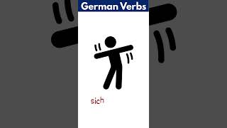 LEARN GERMAN Language Class for beginners (A1-A2) Deutsch Lernen Part 50 Lerne Deutsch für Anfänger