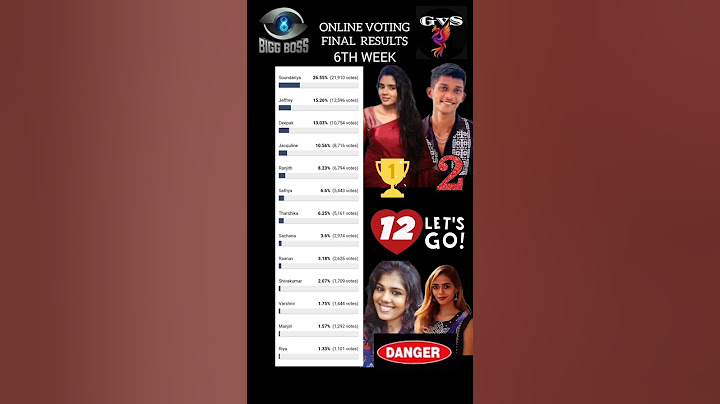 Biggboss tamil season 8 |6th Week  NominationList | BiggBoss tamil 8 Promo #biggbosstamil |#biggboss
