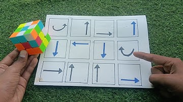 This Simple Pattern Will Blow Your Mind