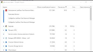 Chrome TaskManager LastPass, RAM and CPU usage