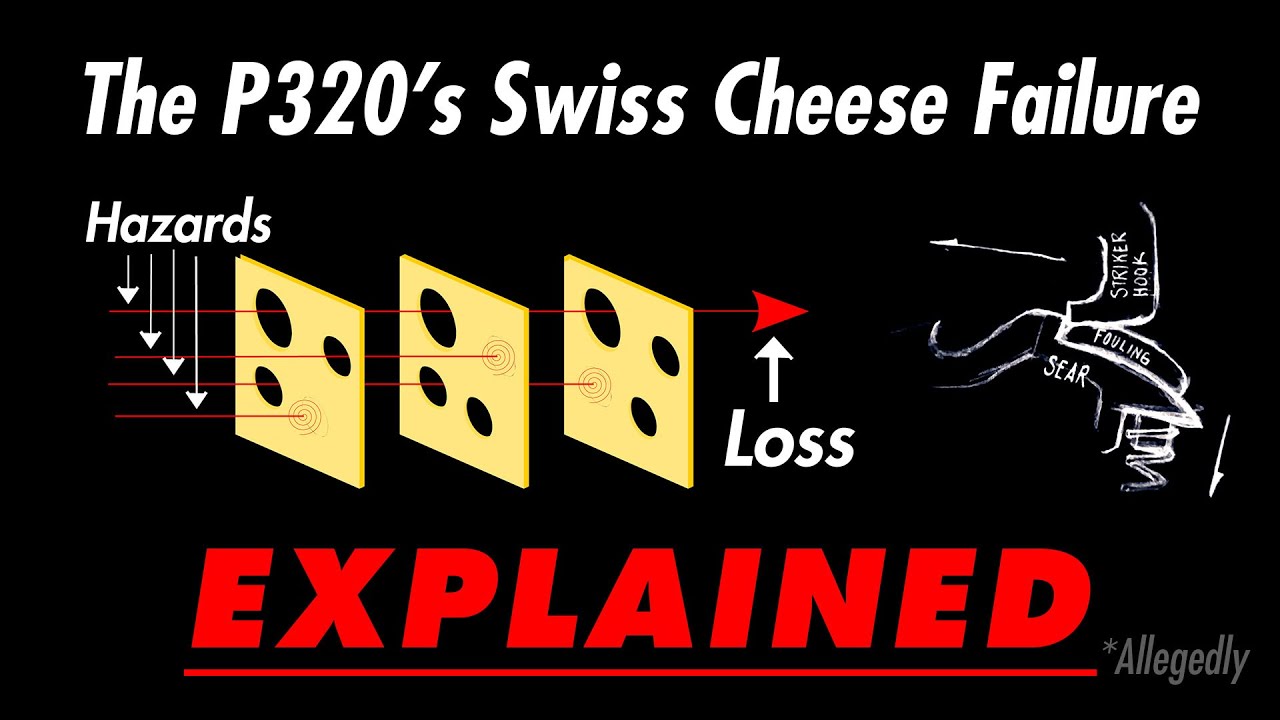 Все проблемы Sig P320, собранные