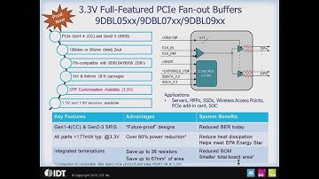 PCI Express (PCIe) Clock Zero-Delay and Fanout Buffers by IDT