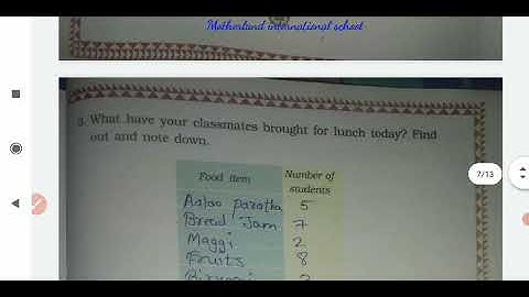 STD-3 MATHS CH-13 SMART CHARTS PART-2