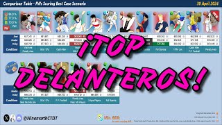 ¡TOP mejores DELANTEROS del META! (MAYO) | Captain Tsubasa: DREAM TEAM