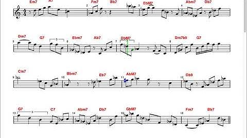 Impro-Visor improvises on "Moments Notice"