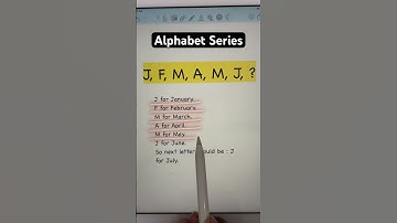 Alphabet Series #shorts #ytshorts #shortvideo #alphabet #reasoning