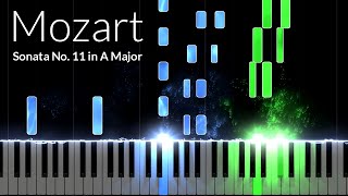 Video thumbnail of "Sonata No. 11 in A Major 1st Movement - Mozart [Piano Tutorial] (Synthesia)"