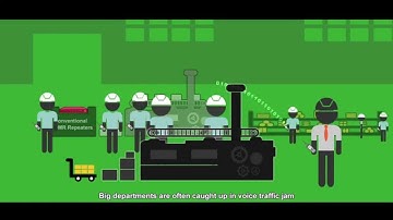 Hytera DMR Trunking Lite by LakelandCom.com 847-245-4800