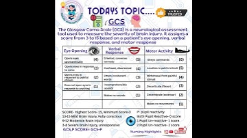 Glasgow Coma-P Score #aiims #neet #norcet #communityhealthnursing #kgmu #nhm #neurology #assessment