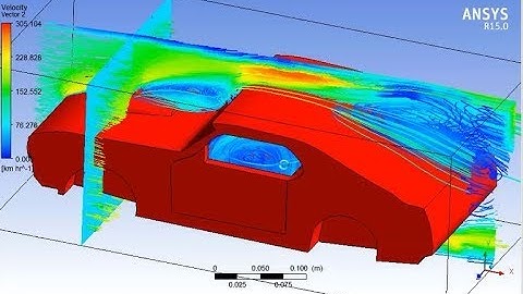 Air flow turbulance analysis on Ford Mustang car body using Ansys Fluent at 120KM/hr (Part1)