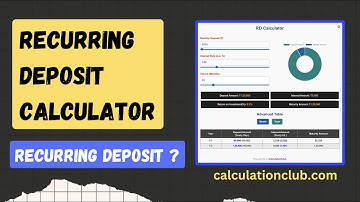 Best Online RD Calculator | Recurring Deposit Calculator