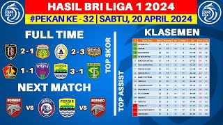 Hasil Liga 1 Hari Ini - Bali United vs Bhayangkara FC - Klasemen BRI Liga 1 2024 Terbaru