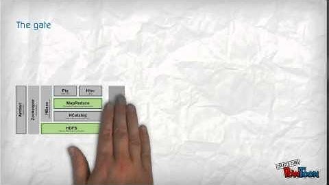 Visual Process the gateway to Hadoop