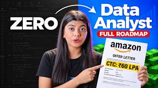 How to become a Data Analyst 2027 | Complete Roadmap for Data Analyst