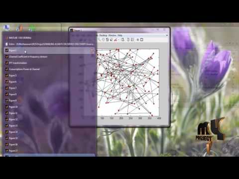The Capacity of Wireless CSMA/CA Networks | Final Year Projects 2016