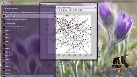 The Capacity of Wireless CSMA/CA Networks | Final Year Projects 2016