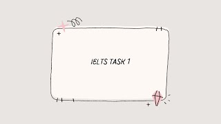 Want to Describe a Map in IELTS Writing Task 1? Here's the SECRET @IELTSIDPIndiaOfficial